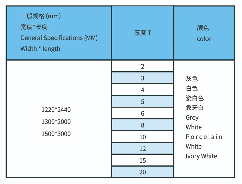 UPVC工业级板材11